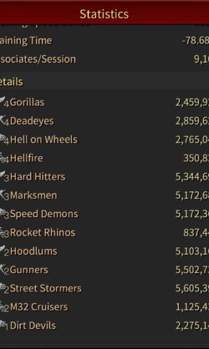 1.6B Account for Sale! [SOLD] - Image 8